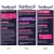 Sambucol Vitamin C For Kids 1 to 12 years Black Elderberry Flavour Syrup x 120 ml