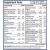 Megaton Men Super Multivitamin 60 Tablets