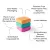 The Skin Concept Homemade Peppermint And Lime - Breathe Easy Shower Steamers