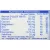 Vitabiotics Osteocare Fizz Effervescent - 20 Tablets