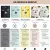 Pibu Skincare Collection Mask Set of 5