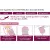 Lytess  Perfection Glove Make-up Remover Pink 1 size