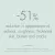 Avene Cicalfate Repair Balm 10 ml