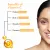 Good Vibes Vitamin C Glow Face Mask  (50 gm)