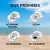 SunScreen 30 SPF