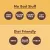 IQ BAR Peanut Butter Chip Flavour Protein Bar 12 x 45g