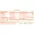 HUMA Chia Mango Flavour Vegan Energy Gel 9 x 36g