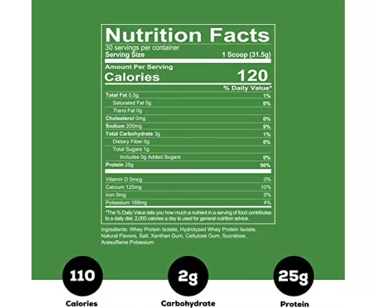 Redcon1 Isotope, Mint Chocolate Ice Cream, 960 grams