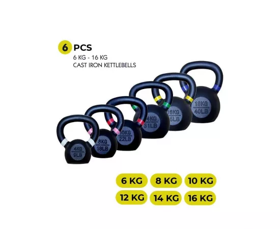 1441 Fitness Powder Coated Kettlebell Set - 6 Kg to 20 Kg - 7 Pcs