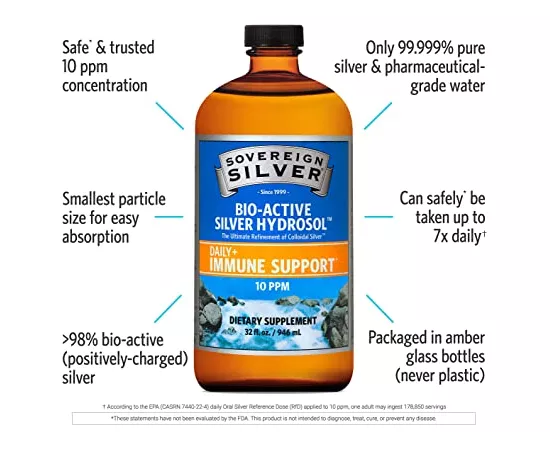 Sovereign Silver Bio-Active Silver Hydrosol 32oz