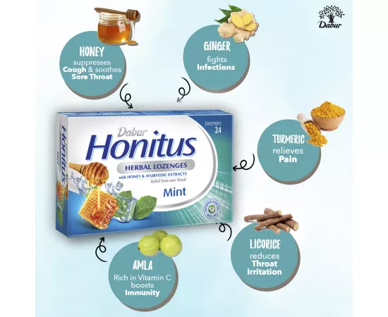 Dabur Honitus Herbal Lozenges | Effective Relief from Cough, Strep Infection & Sore Throat Pain | With Honey, Turmeric, Ginger, Amla | Mint Flavor | 24s