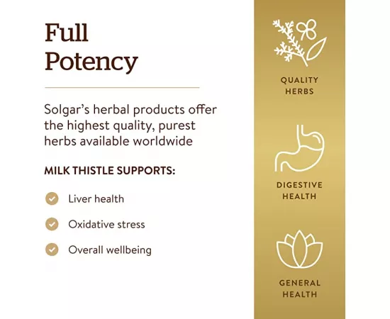 Solgar Full Potency Milk Thistle Vegetable capsules 250's