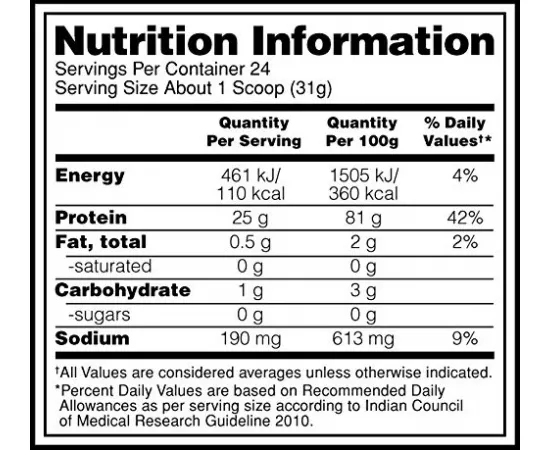 Optimum Nutrition Gold Standard 100% Isolate Chocolate Bliss 1.6 lb (744g)