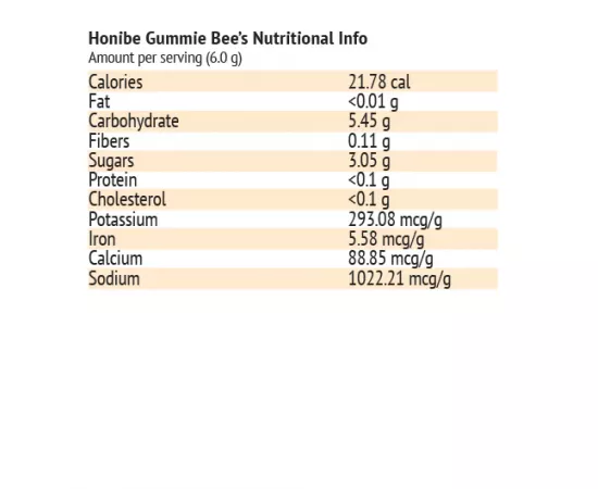 Honibe Vitamin D3 Bone Health Honey Gummies 60's