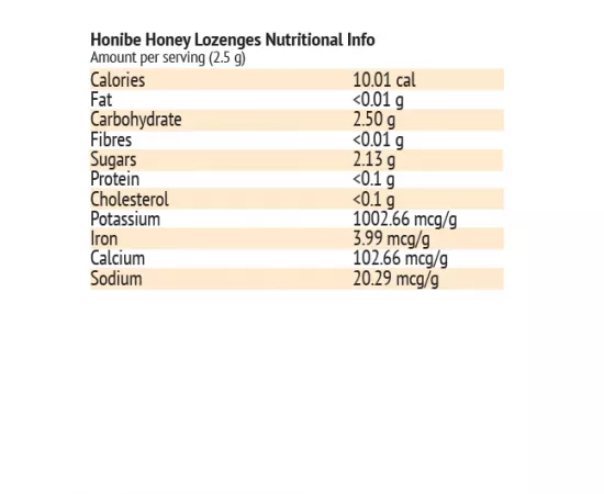 Honibe Honey Lozenges Immune Boost 10 Lozenges Pastilles